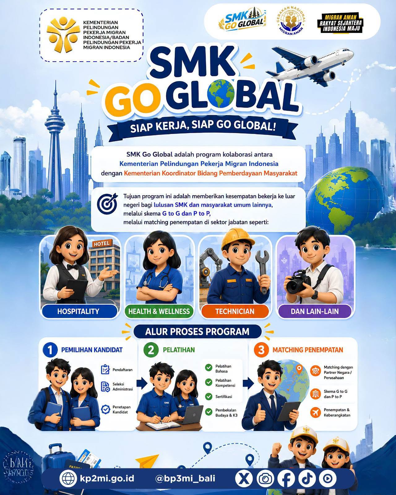 Program SMK Go Global.